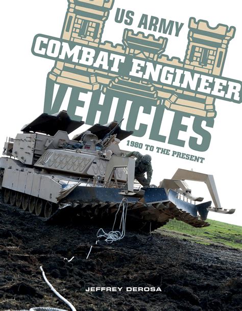 US Army Combat Engineer Vehicles – Military