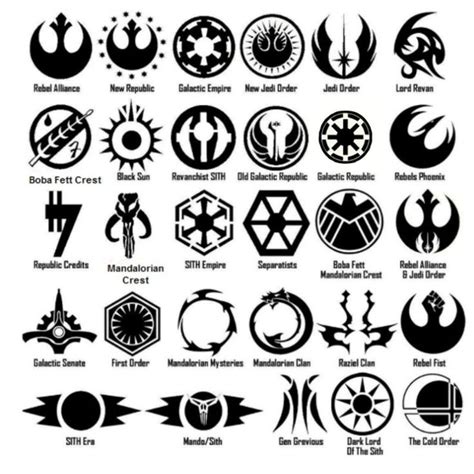 Star Wars Symbol Vinyl Decal Sticker Door Window Starwars - Etsy | Star ...