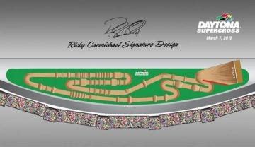 Daytona Supercross Track Layout Unveiled