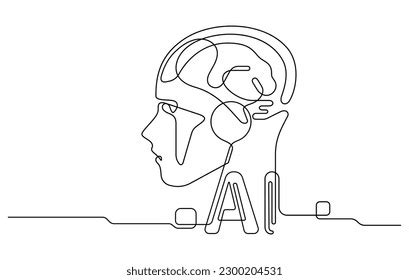 8,176件の「Robot head drawing」の画像、写真素材、3Dオブジェクト、ベクター画像 | Shutterstock