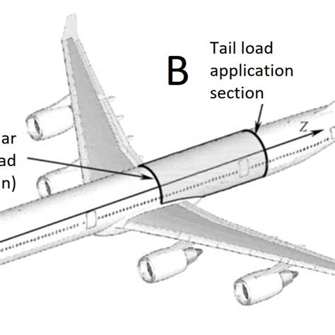 Fuselage cross-section. | Download Scientific Diagram