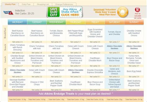 Low Carb Layla: Phase 1, Week 1 Atkins.com Meal Planner | Diet meal planner, Atkins diet plan ...