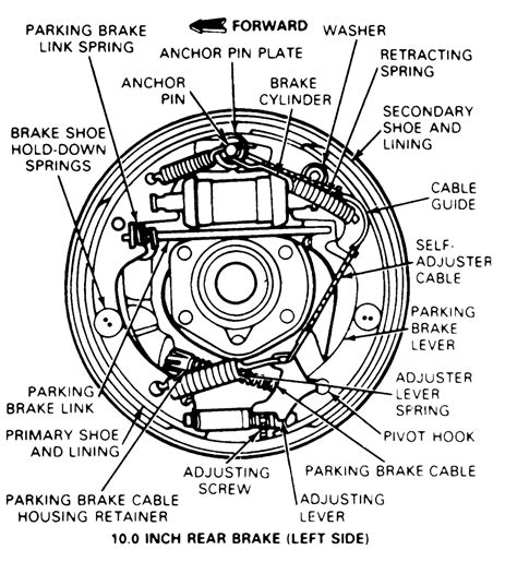 2000 Ford Ranger Rear Drum Brake Diagram - Diagram Niche Ideas