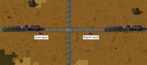 Friday Facts #81 - Chain signals | Factorio