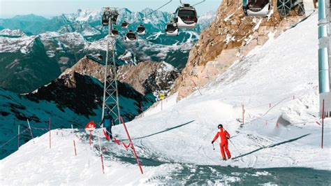 What are the 8 Different Types of Skiing? | SnowSunSee