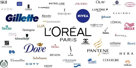 The 50 Most Valuable Cosmetics Brands in 2015 | Cosmetics brands, Skin ...