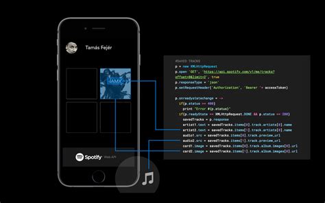 Have you heard about the Spotify web API? | by Tom Fejér | Prototypr