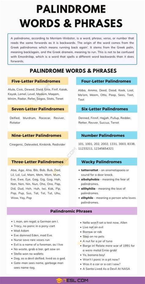 List of Interesting Palindrome Words & Phrases You're Sure to Love! • 7ESL