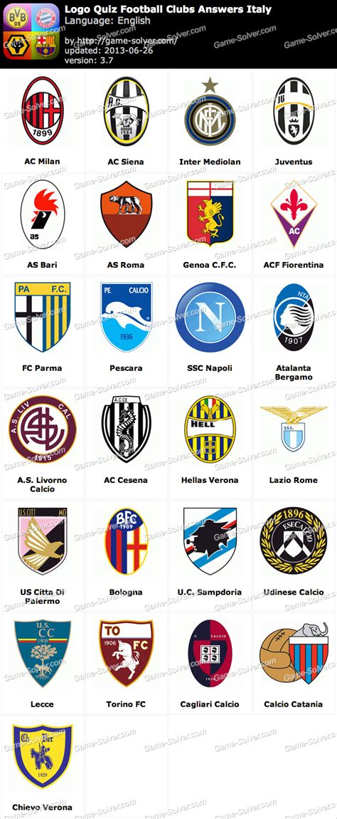 Logo Quiz Football Clubs Answers Italy • Game Solver