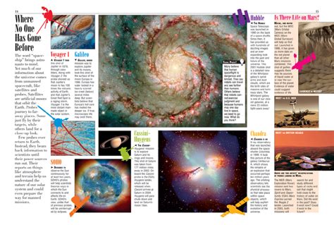 Space Exploration - Kids Discover