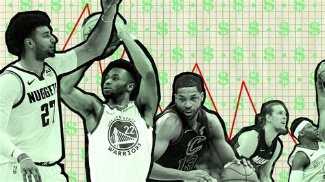 Canadian NBA Players, Ranked by Salary | Complex CA