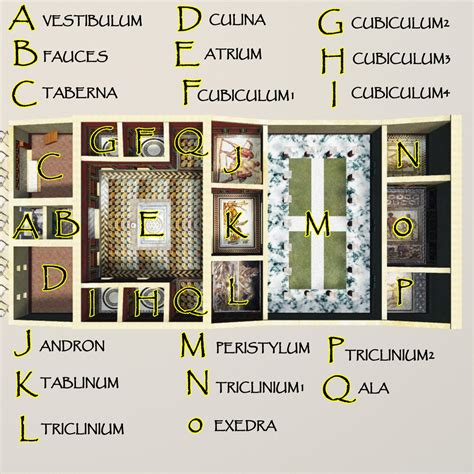 ROMAN PATRICIAN HOUSE 3D Models 3DClassics