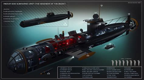 Submarine concept, Encho Enchev on ArtStation at https://www.artstation ...