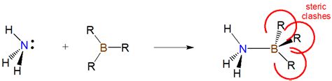 6.4.7: Bulky groups weaken the strength of Lewis acids and bases because they introduce steric ...