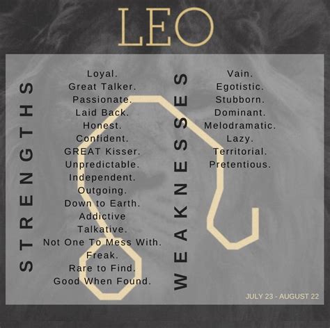 Unleash Your Inner Lion: Exploring the Strengths and Weaknesses of Leo