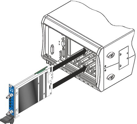 Hardware installation