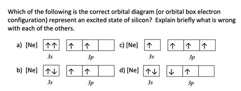 Solved Which of the following is the correct orbital diagram | Chegg.com