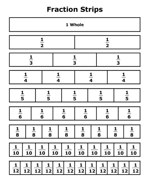 Free Fraction Strips Printable Worksheets Interactive