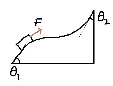 newtonian mechanics - Work done by friction - Physics Stack Exchange