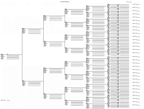 free-fillable-genealogy-forms-5-generation-pedigree-chart | Genealogy forms, Pedigree chart ...