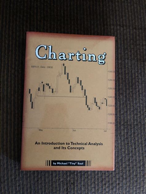 Pin by Tennessee Collector on Stock Market and Finance Books | Finance books, Technical analysis ...