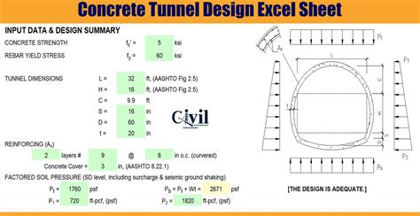 Concrete Tunnel Design Excel Sheet | Engineering Discoveries