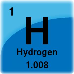 Hydrogen Facts
