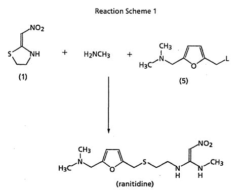 Ranitidine – Drug Approvals International