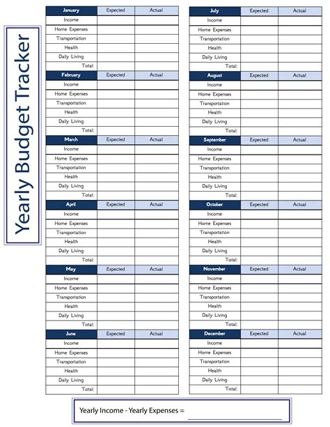 Easy budget forms printable - nelofrench