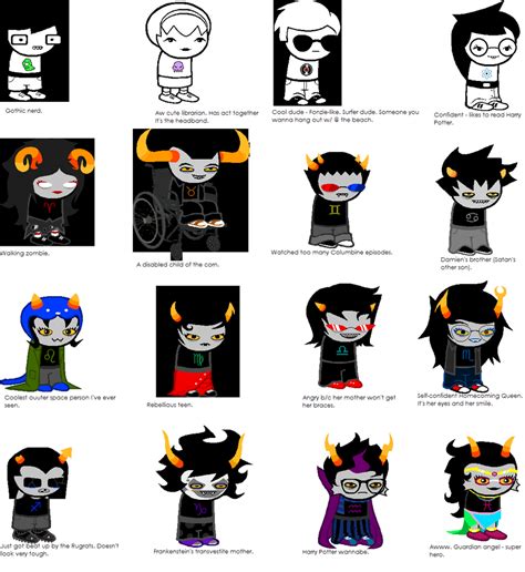 Homestuck meme by AHERPDERP on DeviantArt