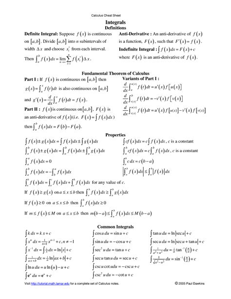 Calculus Cheat Sheet Integrals - Integrals Definitions ####### Definite Integral: Suppose f x ...