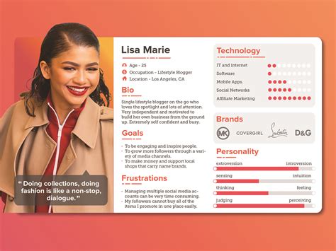 UX User Persona #userexperience UX User Persona by Beau Pesa | User persona, Persona ux ...