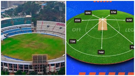 Rajiv Gandhi International Cricket Stadium Hyderabad Boundary Length and Seating Capacity