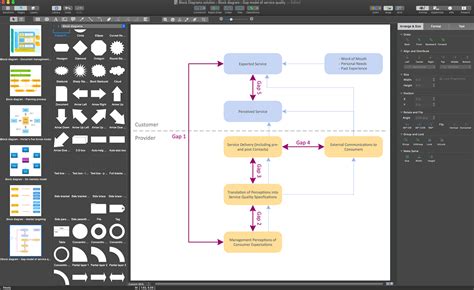 Free Block Diagram Maker