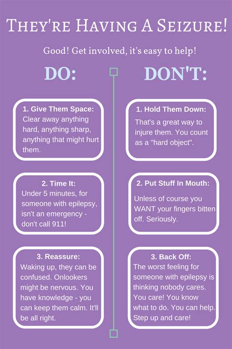 Facing Epilepsy: Printable - What To Do For Tonic-Clonic Seizures