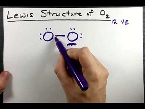 Lewis Structure of O2 - YouTube