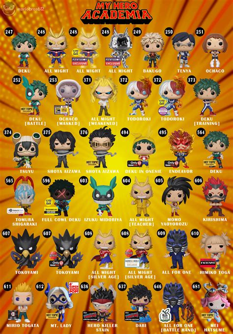 my hero academia Funko pop - circesoftware.net