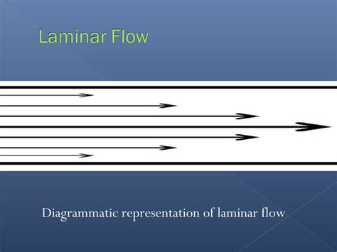 Fluid flow and measurement