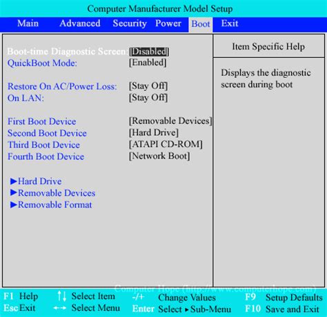 Computer Boot Sequence Explained! - NETWORK ENCYCLOPEDIA