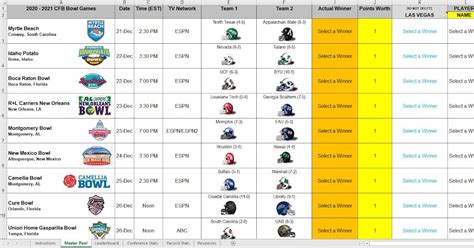 Excel Spreadsheets Help: 2020 College Football Bowl Prediction Pool