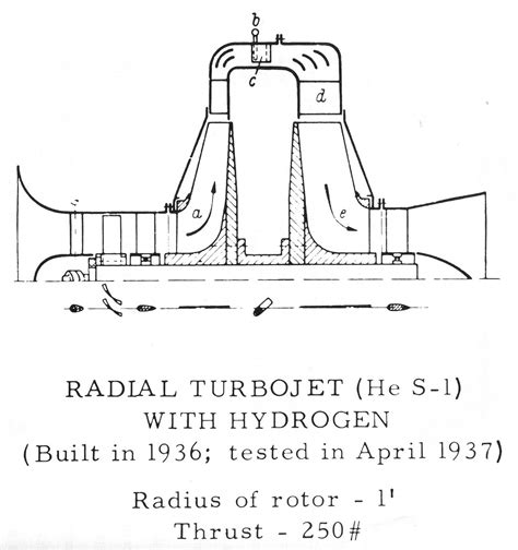 Bjorn’s Corner: The challenges of Hydrogen. Part 9. Hydrogen Gas Turbines - Leeham News and Analysis