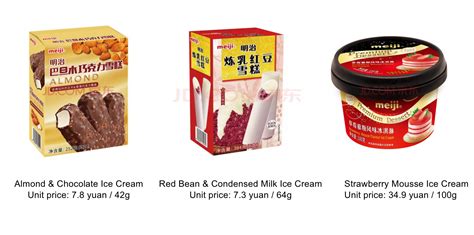 More Global Investors Look at Ice Cream Market in China | ChemLinked