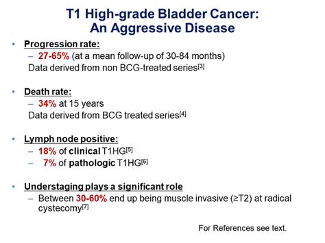 T1HG Bladder Cancer: AN AGGRESSIVE DISEASE - Activity Six: Management of T1 High-grade Bladder ...