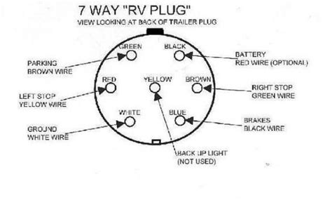 How To Wire Trailer Brakes With Battery