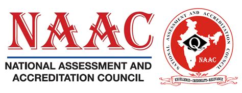 NAAC’s revised accreditation guidelines | by Linways Team | Linways Technologies