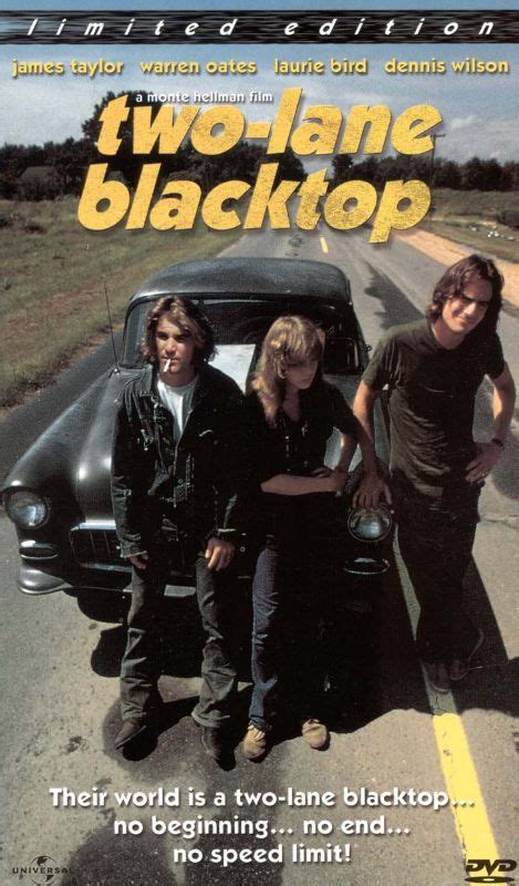 Two-Lane Blacktop (1971) - Monte Hellman | Synopsis, Characteristics, Moods, Themes and Related ...