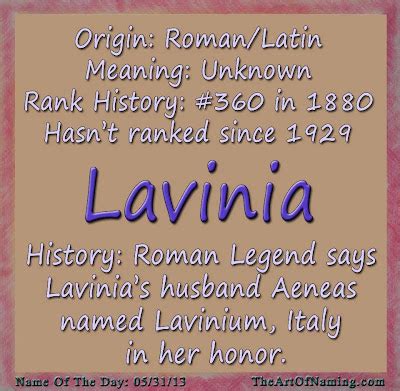 The Art of Naming: Name of the Day: Lavinia