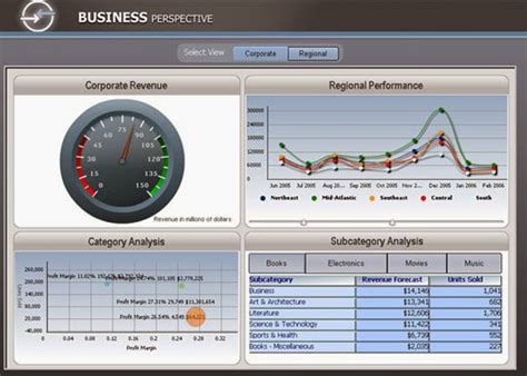 IM.Perea DeX-Digital.eXperience-La Reflexion al Sistema-Diseño,Analisis ...