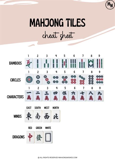 Mahjong Rules for Beginners: Your Ultimate Guide to Mastering the Game - Mahjong wishes ...