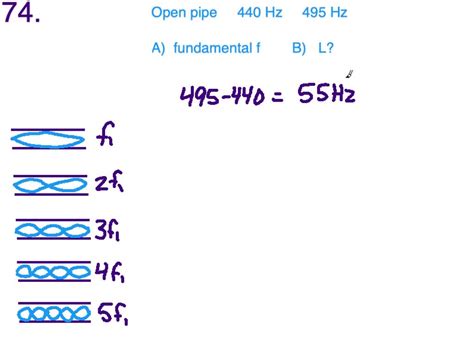 An organ pipe open at both ends has a harmonic with a frequency of 440 Hz. The next higher ...